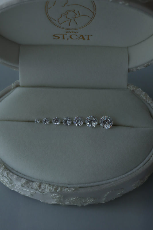 プロポーズプラン